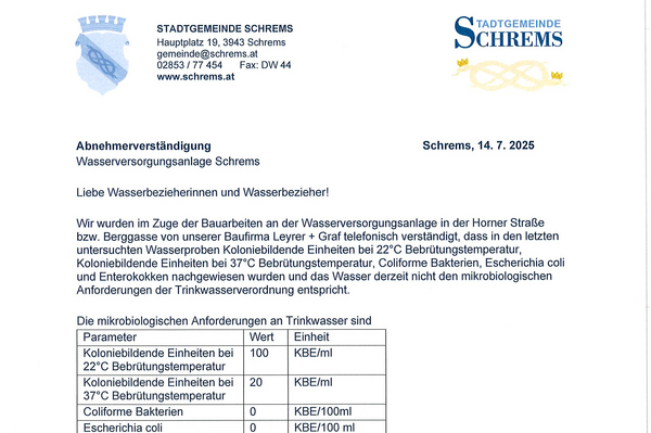 Trinkwasser beeinträchtigt